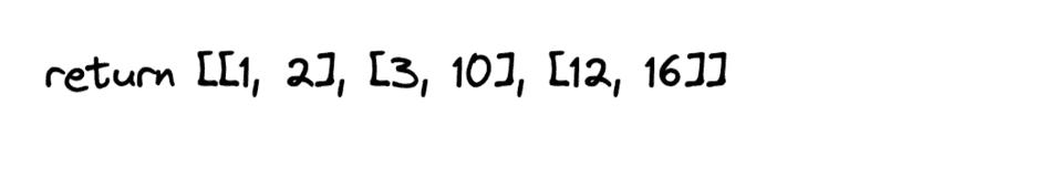 LeetCode 57. Insert Interval | Deep Dev